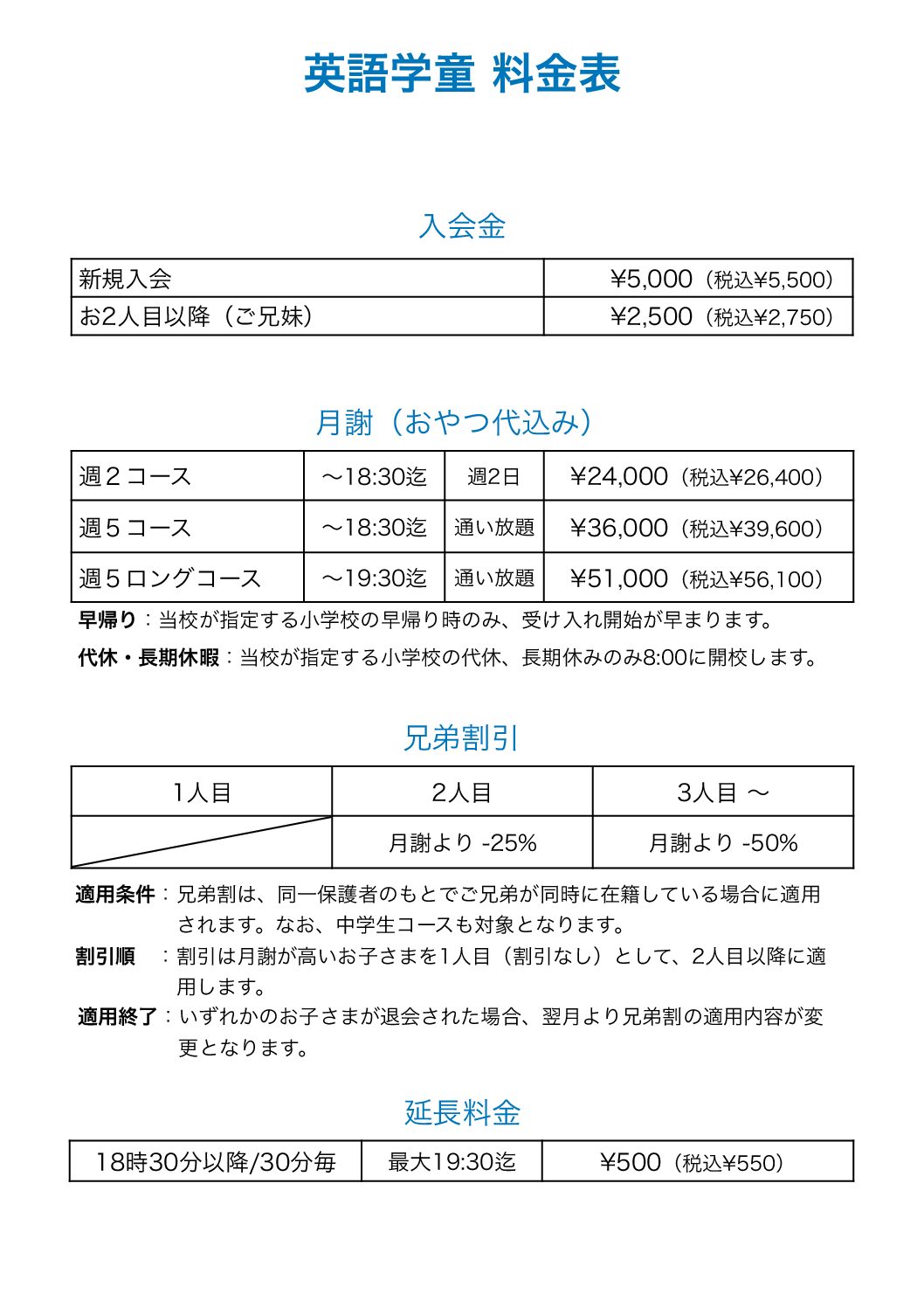 新潟の英語学童 大人英会話 Blue door (ブルードア)｜フォニックス学習法で正しくきれいな発音に